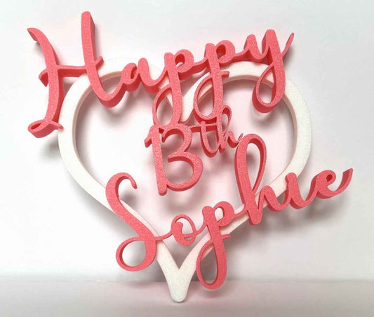 Personalised 13th 15th Age Birthday Gift Girls Her Present Daughter Decoration