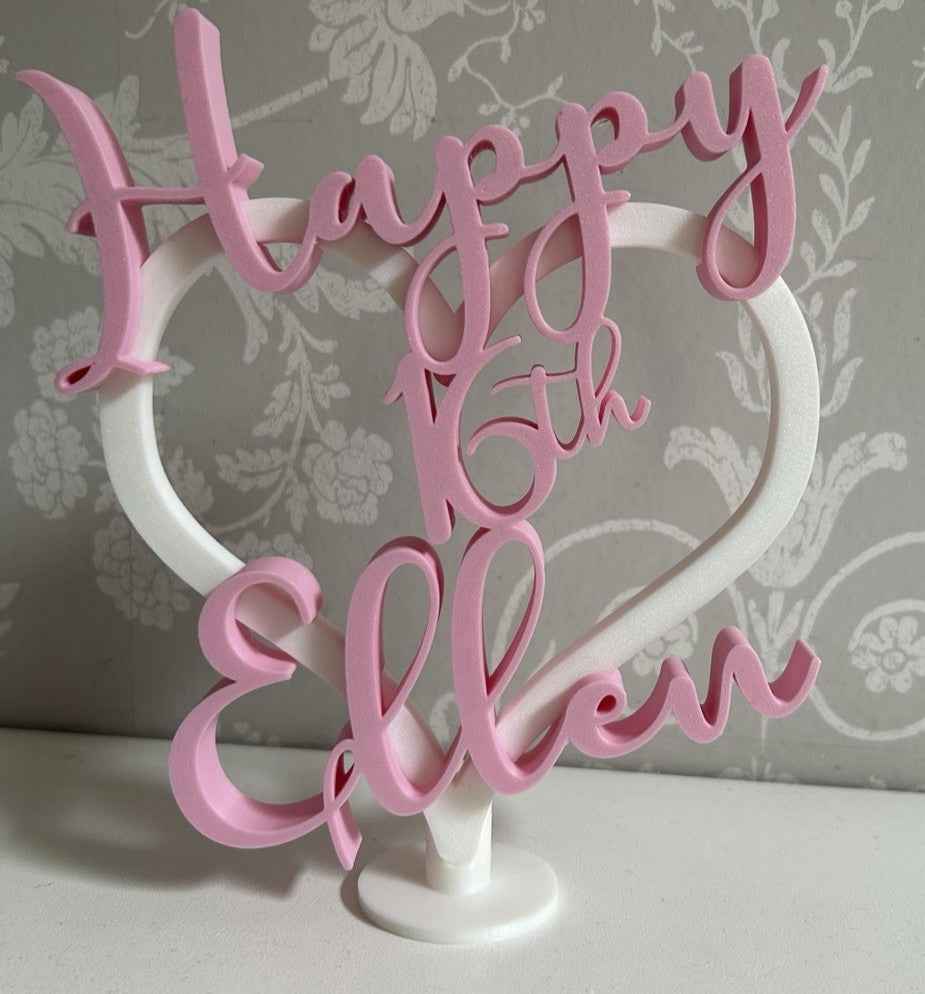 Personalised 16th 15th 14th 13th Birthday Gift Decoration Table Girls Keepsake