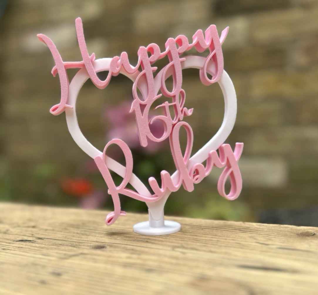 Personalised 16th 15th 14th 13th Birthday Gift Decoration Table Girls Keepsake