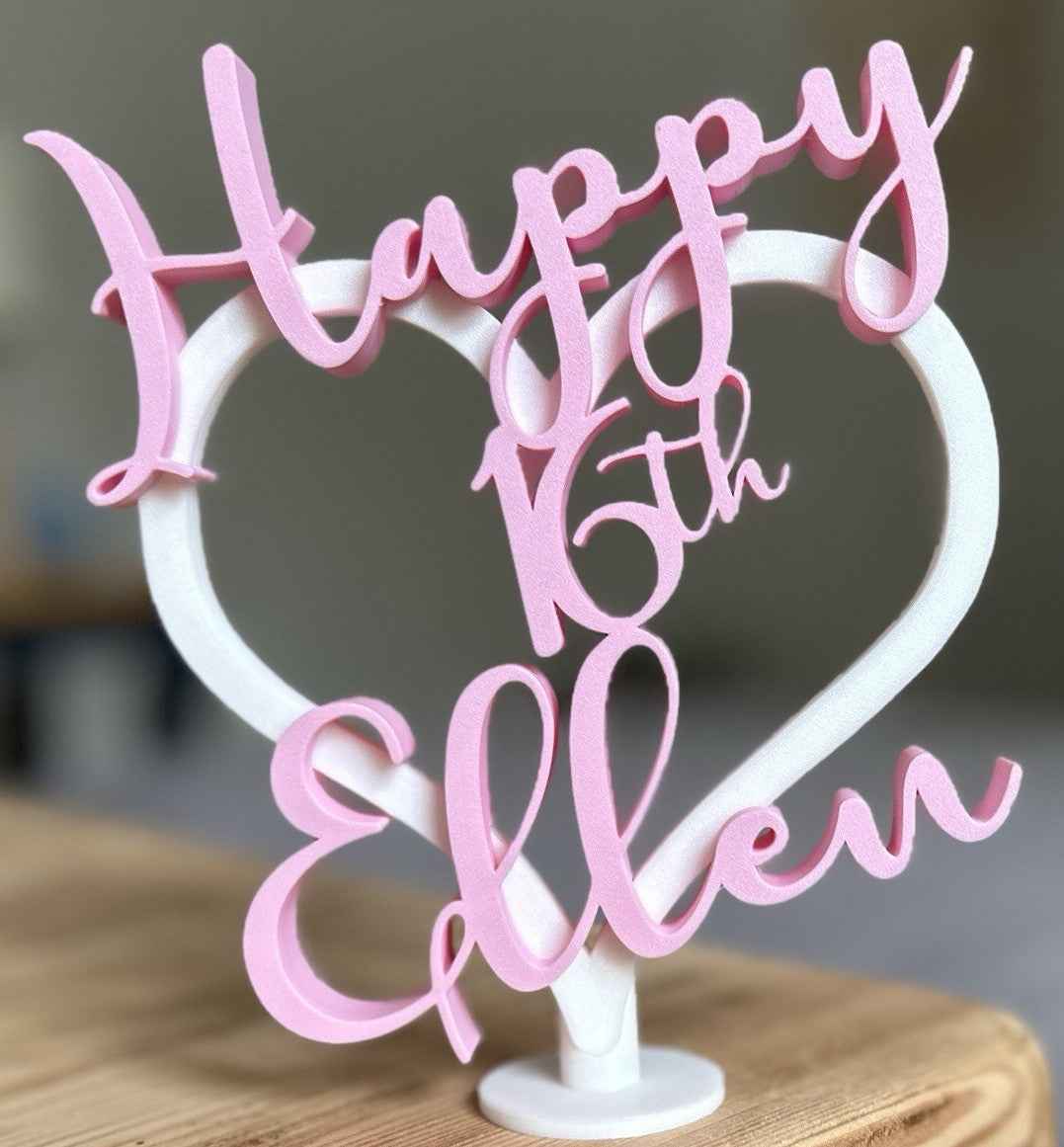 Personalised 16th 15th 14th 13th Birthday Gift Decoration Table Girls Keepsake